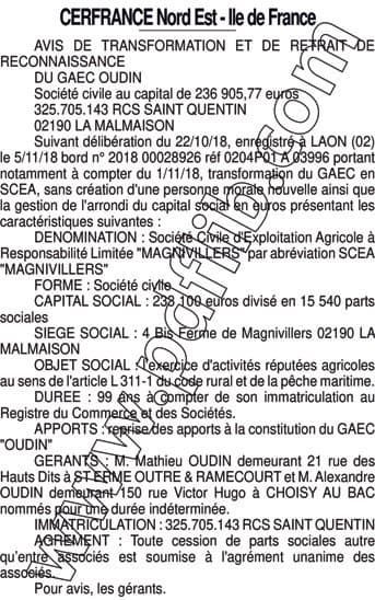 Contenu publication
