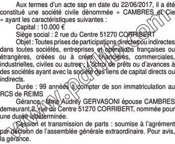 Contenu publication