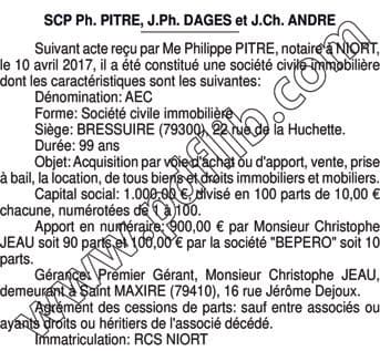 Contenu publication