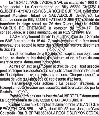 Contenu publication