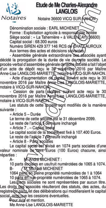 Contenu publication