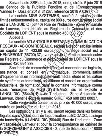 Contenu publication