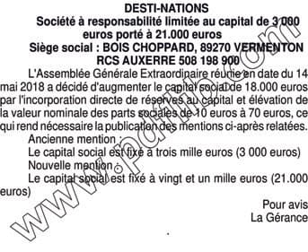 Contenu publication