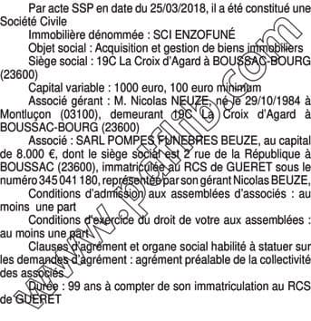 Contenu publication