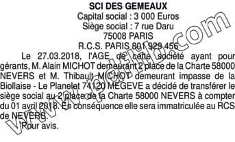 Contenu publication