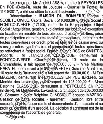 Contenu publication