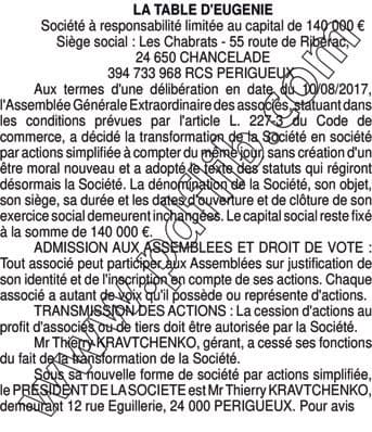 Contenu publication