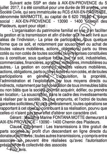 Contenu publication