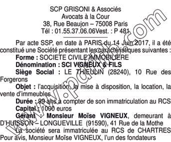 Contenu publication