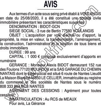 Contenu publication