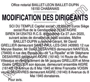 Contenu publication