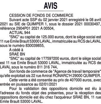 Contenu publication