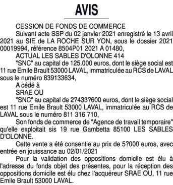 Contenu publication