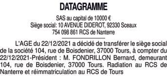 Contenu publication