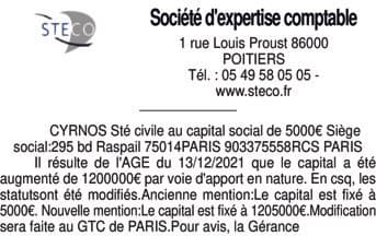 Contenu publication