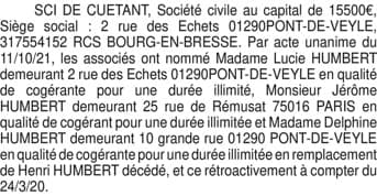 Contenu publication