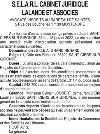 Contenu publication
