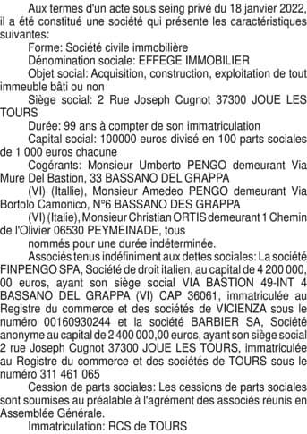 Contenu publication