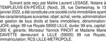 Contenu publication