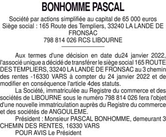 Contenu publication