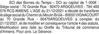 Contenu publication