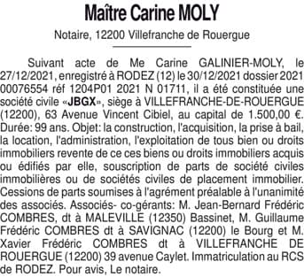 Contenu publication
