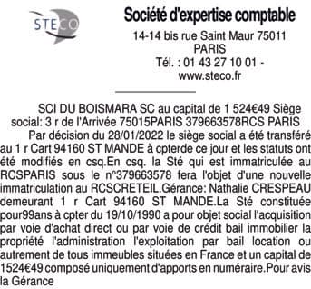 Contenu publication