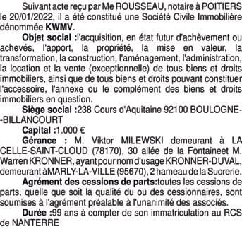 Contenu publication