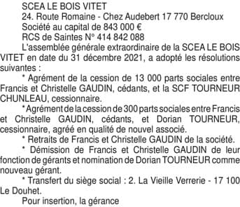 Contenu publication