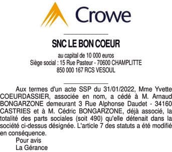 Contenu publication