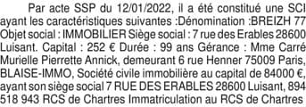 Contenu publication