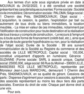 Contenu publication