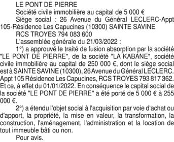 Contenu publication