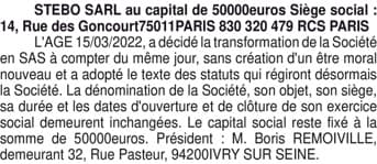 Contenu publication