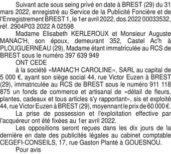 Contenu publication