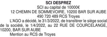 Contenu publication