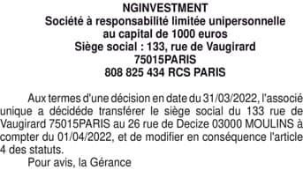 Contenu publication