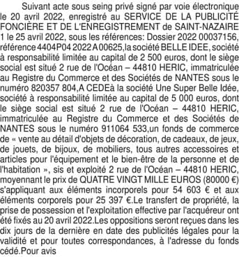 Contenu publication
