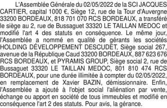 Contenu publication