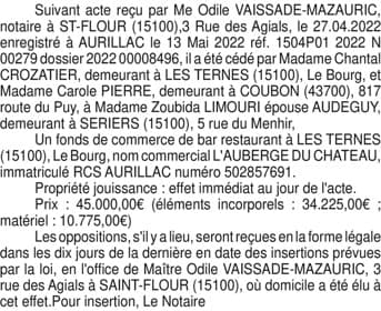 Contenu publication