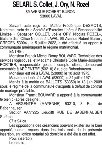 Contenu publication