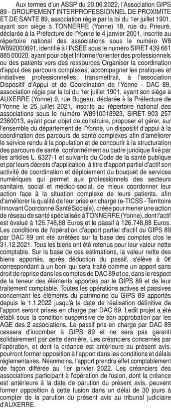 Contenu publication