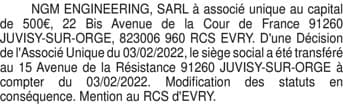 Contenu publication