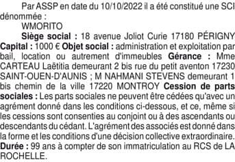 Contenu publication