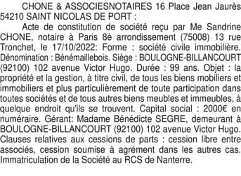 Contenu publication