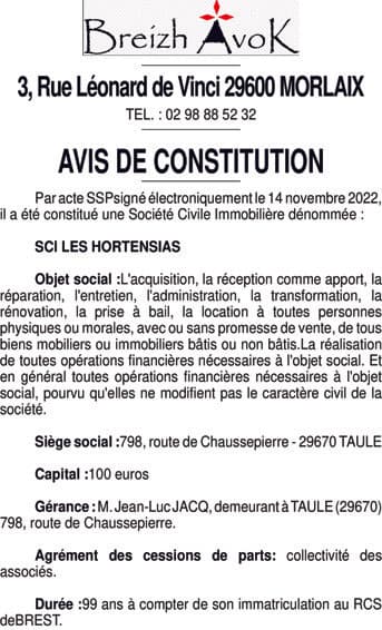 Contenu publication