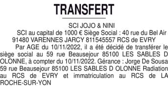 Contenu publication