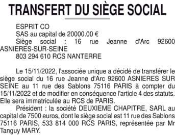 Contenu publication