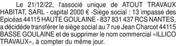 Contenu publication