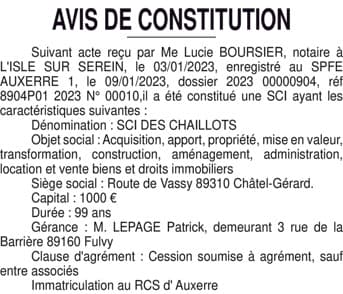 Contenu publication